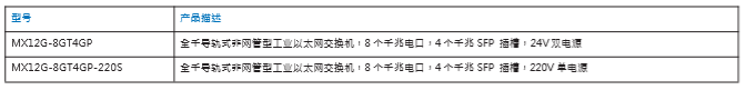 mx12g